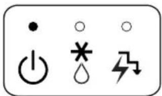 Electrical circuit symbols including power, current, diode, and lightning