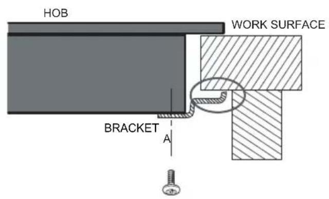 Caple C816C - BEFORE LOCATING THE FIXING BRACKETS - 1