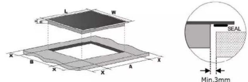 Caple C816C - INSTALLATION - 1