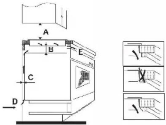 Caple C816C - WARNING: - 1