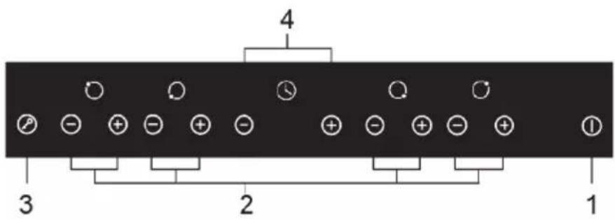 Caple C816C - CONTROL PANEL - 1