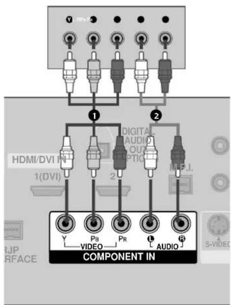 LG 37LG515H - How to use - 1