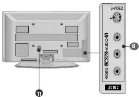 LG 37LG515H - BACK PANEL INFORMATION - 2