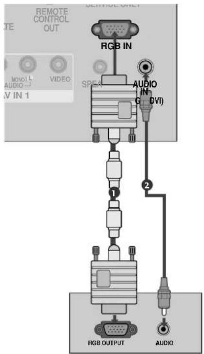 LG 32LG515H - When connecting HDMI to DVI cable - 1