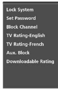 LG 32LG515H - EXTERNAL INPUT BLOCKING - 2