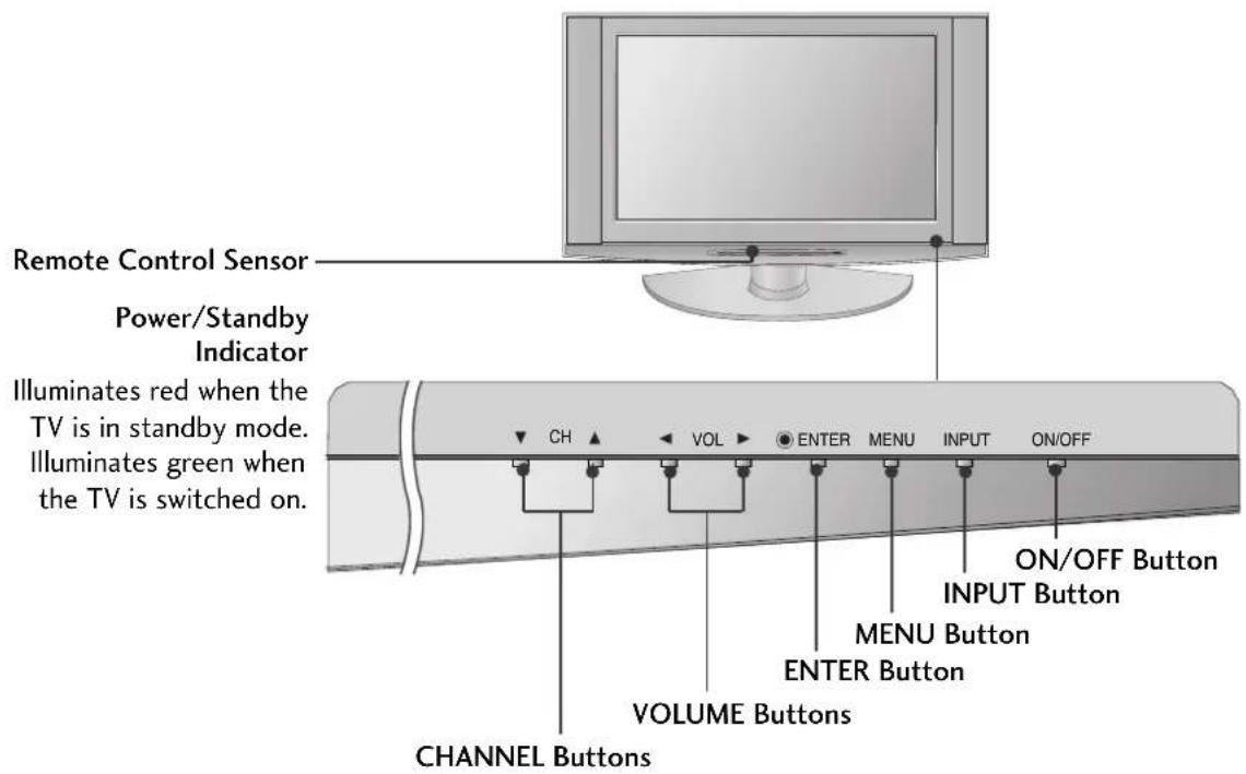 LG 32LG515H - PREPARATION - 1