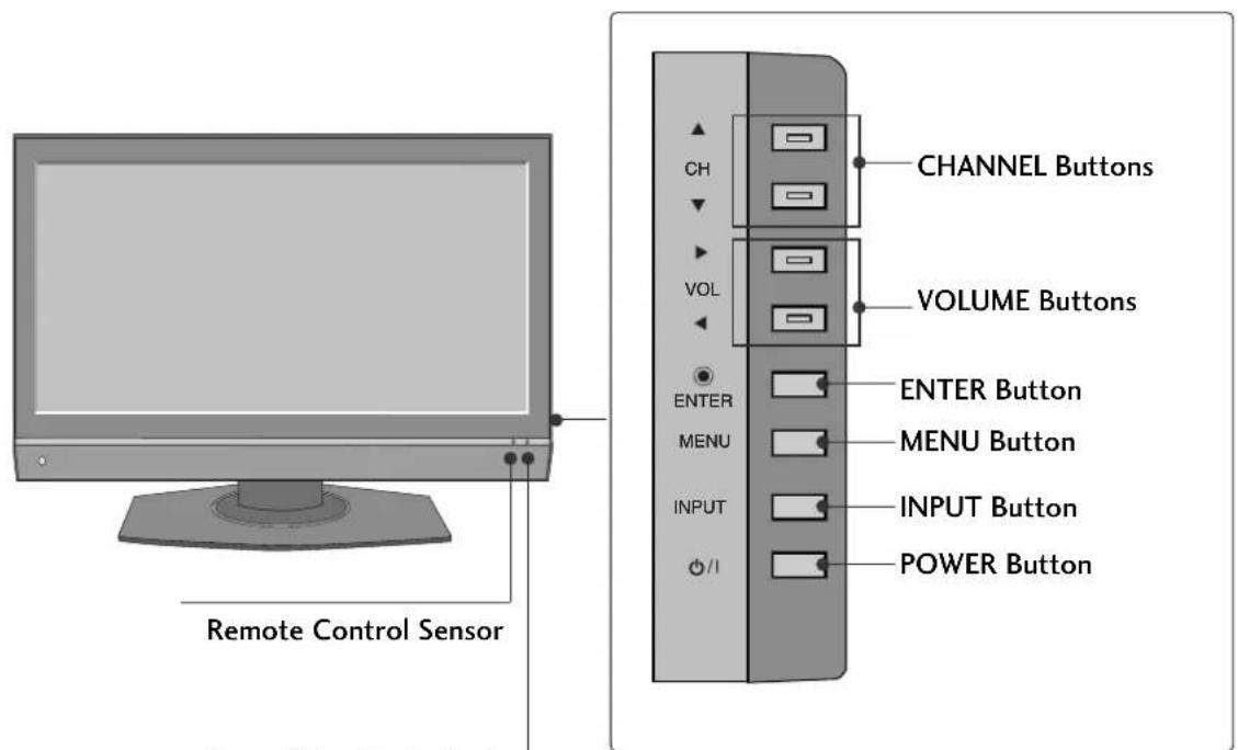 LG 32LG515H - FRONT PANEL CONTROLS - 1