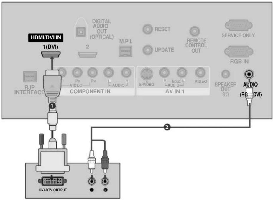LG 32LG515H - When connecting HDMI to DVI cable - 1