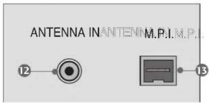 LG 32LG515H - BACK PANEL INFORMATION - 4
