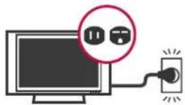 LG 32LG515H - IMPORTANT SAFETY INSTRUCTIONS - 6