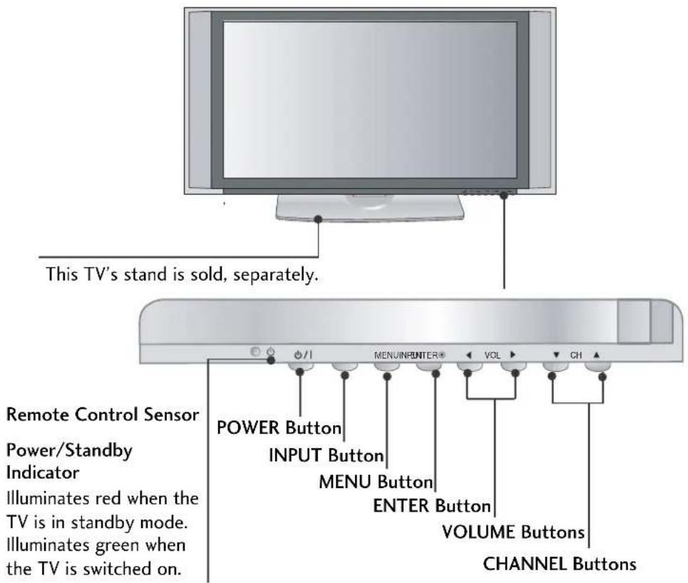 LG 32LG515H - PREPARATION - 3