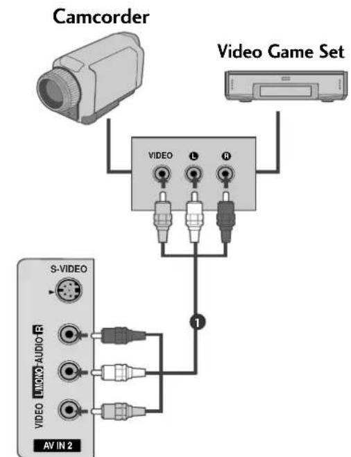 LG 32LG515H - How to use - 1