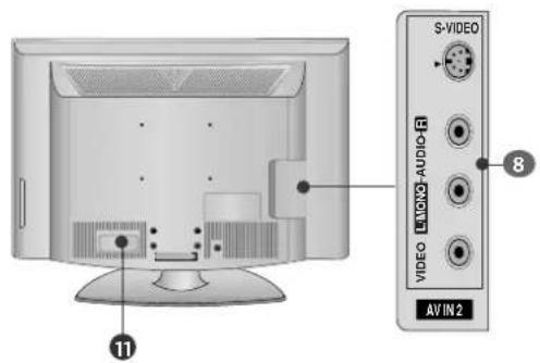 LG 32LG515H - BACK PANEL INFORMATION - 3