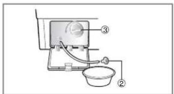 Diagram of a kitchen appliance with labeled parts including a fan, bowl, and tube