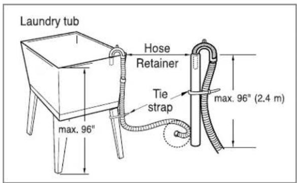 Laundry tub Hose Retainer Tie strap max. 96" max. 96" (2.4 m)