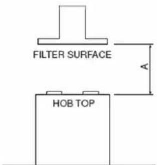 FILTER SURFACE A HOB TOP