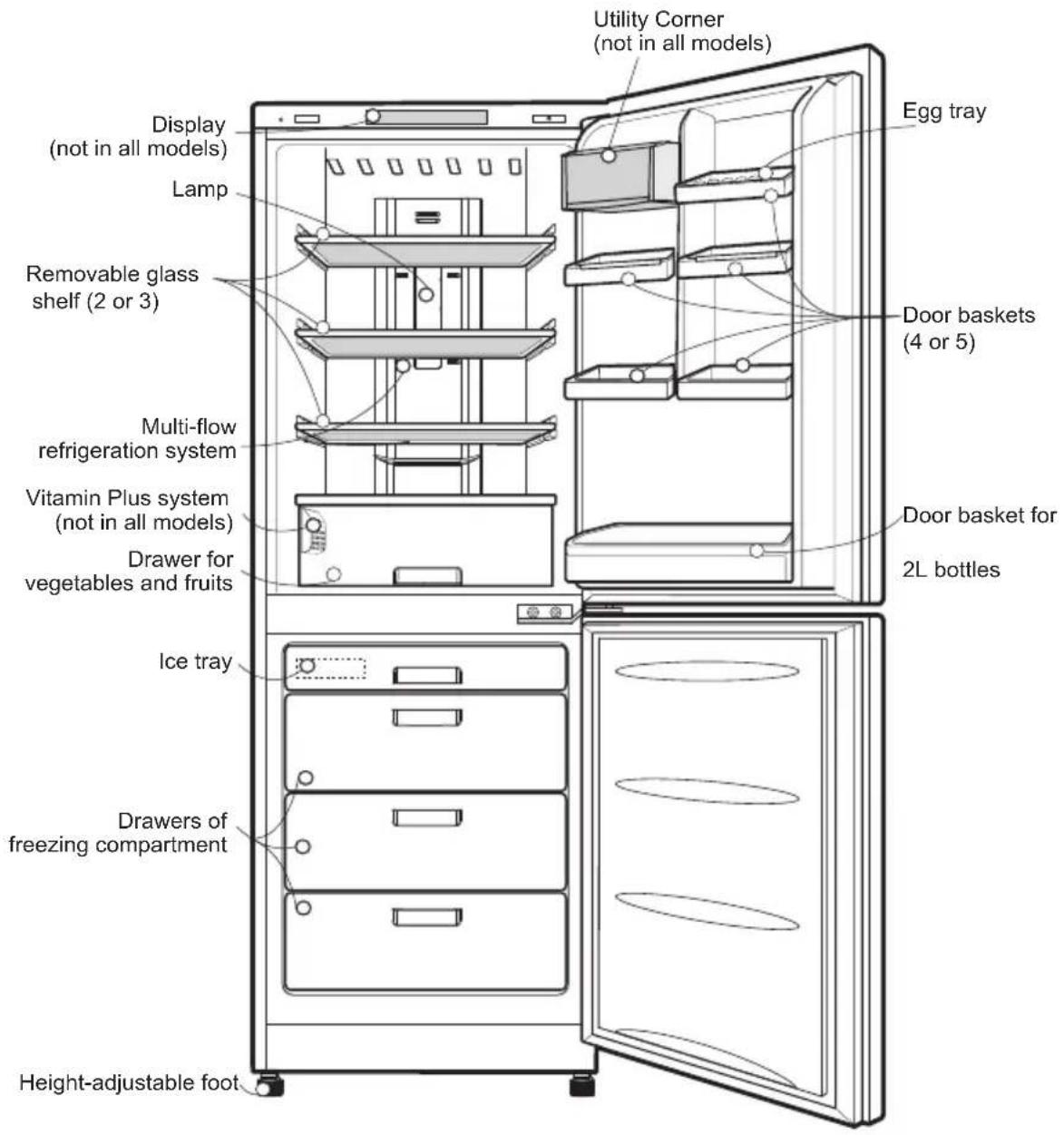 LG GC-B419PVCK - Identification of Parts - 1