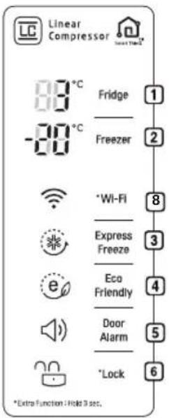 LG GW-B499SQFZ - Units and Functions - 1
