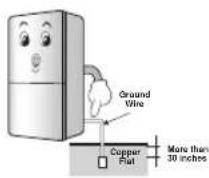 LG GW-B439YBQW - Important Safety Instruction - 4