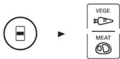 LG GW-B439YBQW - Method to Use - 1