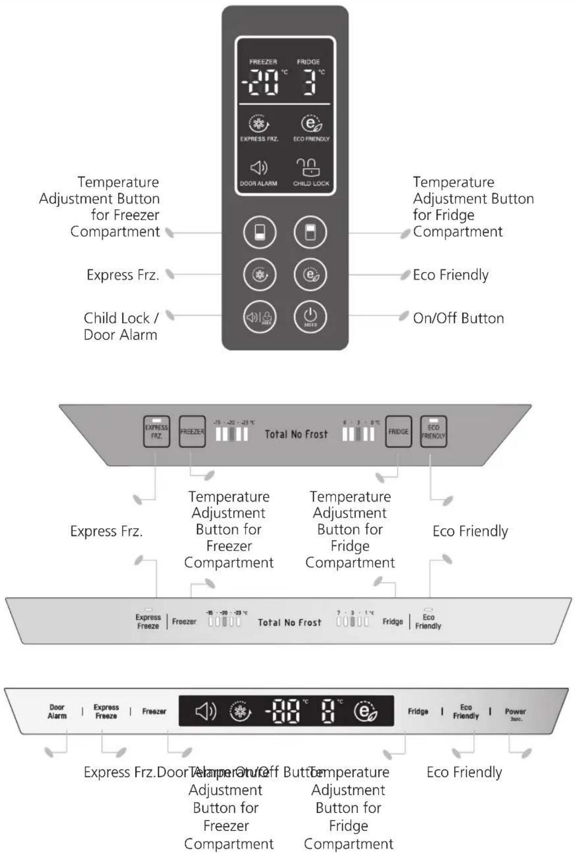 LG GW-B439YBQW - Display Panel For Temperature Control - 1