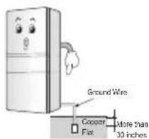 LG GC-B303SMHV - Important safety instruction - 7