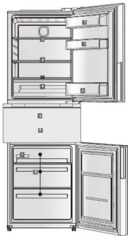 LG GC-B303SMHV - Freezer compartment - 2