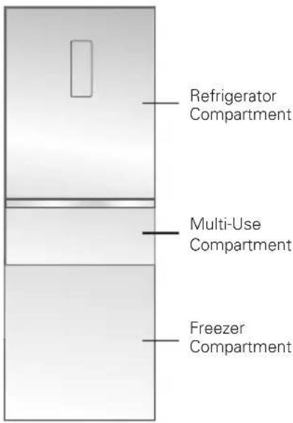 LG GC-B303SMHV - Freezer compartment - 3