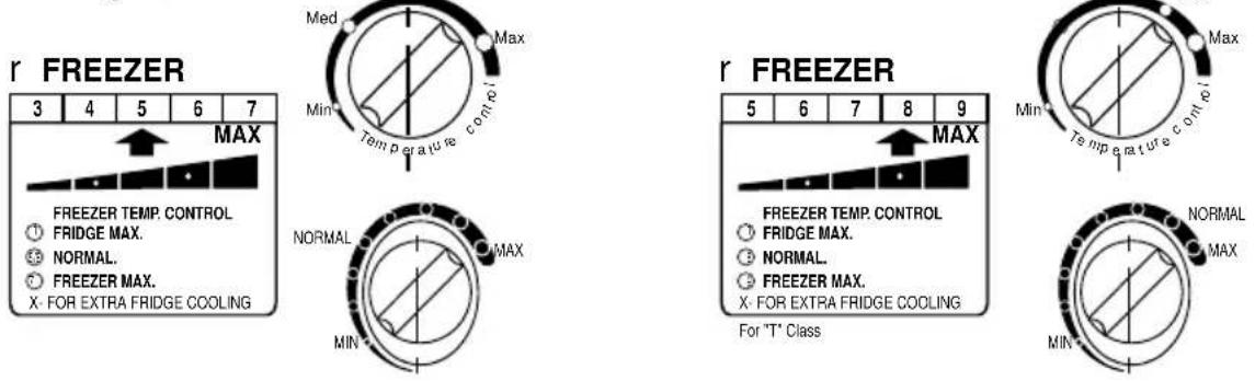 LG GR-T366QM - Temperature Control - 1