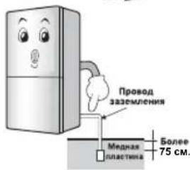LG GA-449BVCA - При подключении к источнику питания - 7