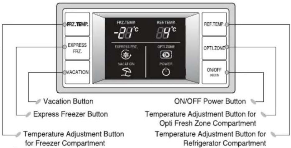 LG GA-449HVQA - Adjusting the temperatures and functions - 3