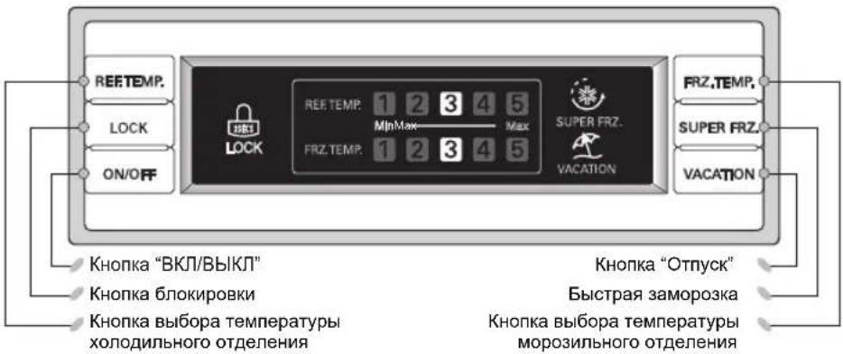 LG GA-449BTLA - Выбор температуры и режимов работы - 2