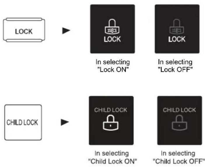 LG GA-449BLNA - "ON / OFF" Function - 1