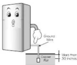 LG GN-M702HQHM - When connecting the power - 7