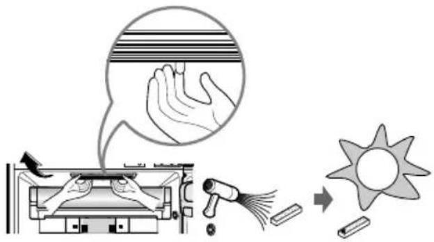 LG GN-B492YVQ - Re-Using of Deodorizer - 1