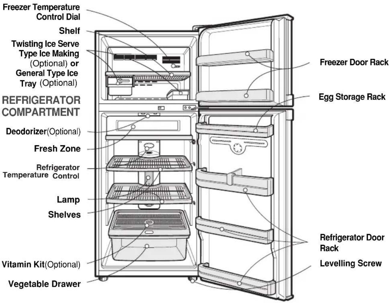 LG GR-M392QVSW - FREEZER COMPARTMENT - 1