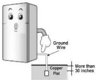 LG GR-M392QVSW - When connecting the power - 4