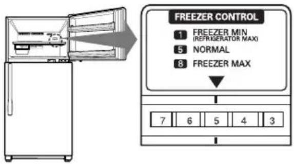 LG GR-M392QVSW - CONTROLS FOR FREEZER COMPARTMENT - 1