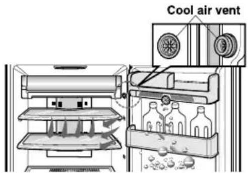 LG GN-M492CPQA - GREEN ION DOOR COOLING (OPTIONAL) - 1