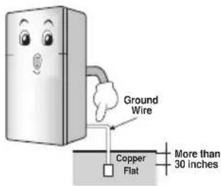 LG GR-B562YTQ - When connecting the power - 4