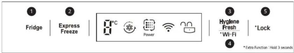 LG GC-H502HBHZ - Control Panel and Functions - 1