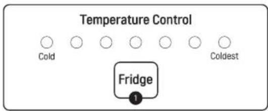 LG GC-H502HBHZ - Control Panel 2: Inside the Fridge\*1 - 1