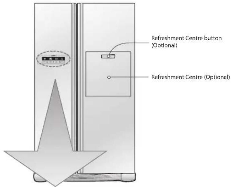 Refreshment Centre button (Optional) Refreshment Centre (Optional)