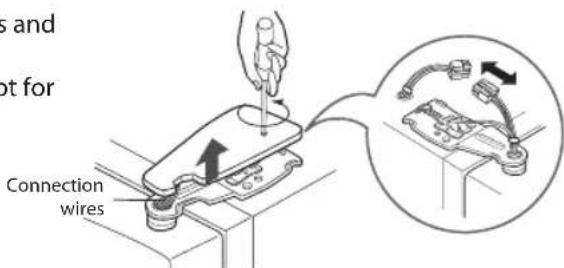 s and ot for Connection wires