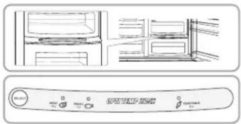 Technical diagram of a refrigerator control panel with labeled buttons and internal components