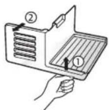Diagram showing a hand holding a device with labeled parts, including numbered annotations ① and ②.