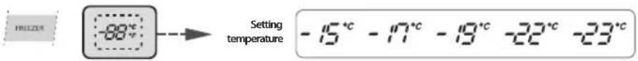 LG GW-C207QEQA - Freezer Compartment temperature adjustment - 1