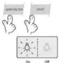 LG GW-C207QEQA - This button turn the dispenser light on and off. - 1