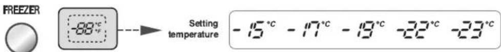 LG GW-P227HLQA - You can adjust temperature of and freezer room and refrigerator room. - 1