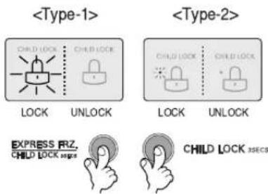 LG GW-P227HLQA - This button stops operation of different button. - 2